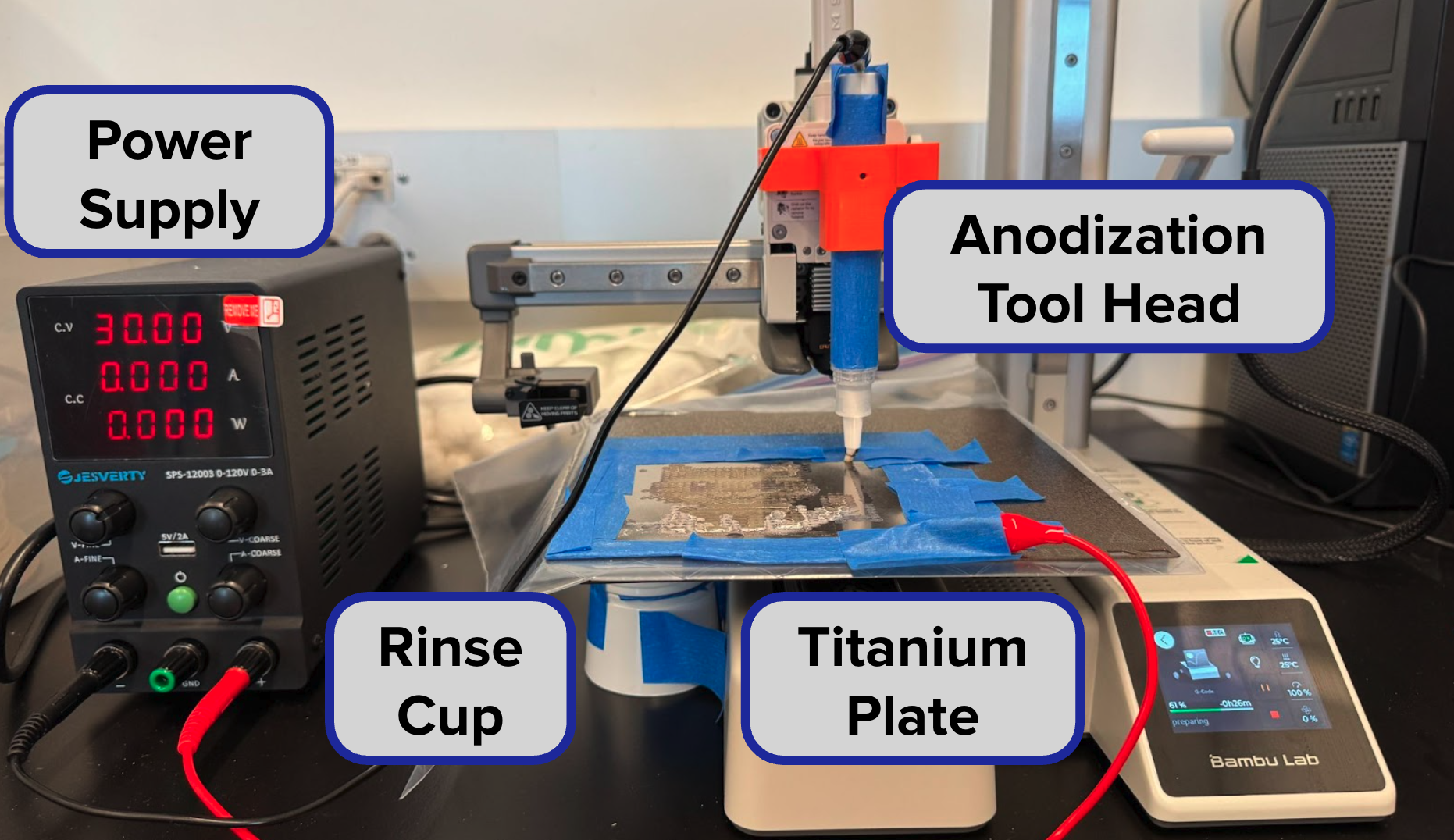 3D Printer Modification