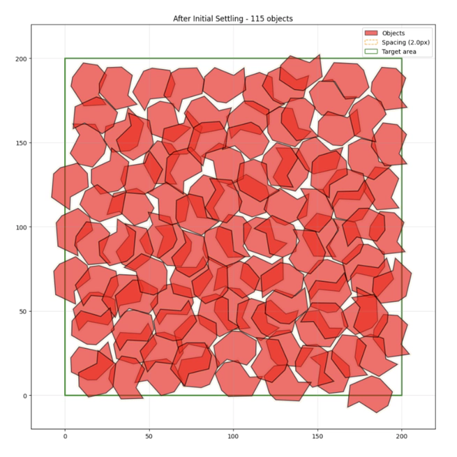 Physics Simulation Based Algorithms for Space-Efficient 2D Packing in Additive Manufacturing