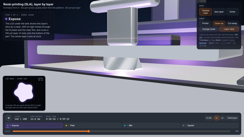 Explaining 3D Printing with Opus 5.5