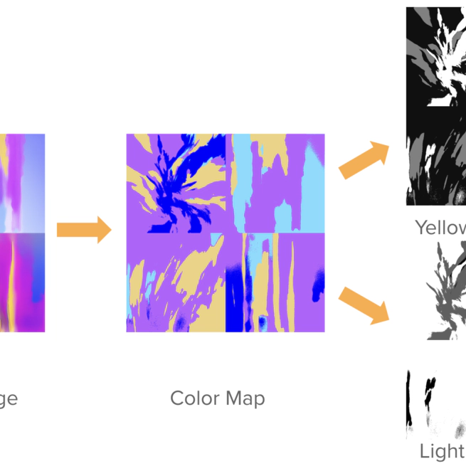 Titanium Laser Printing