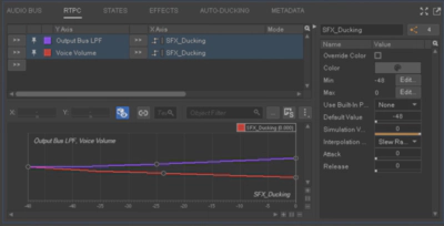 Echo of the Dust Sound Effects Mixing